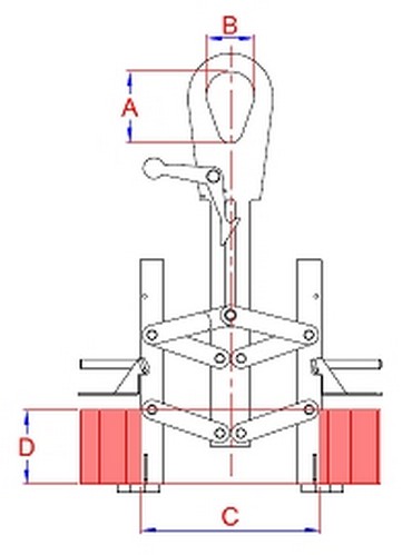 Attrezzature a pantografo - Attrezzature e Sollevamento - C&G